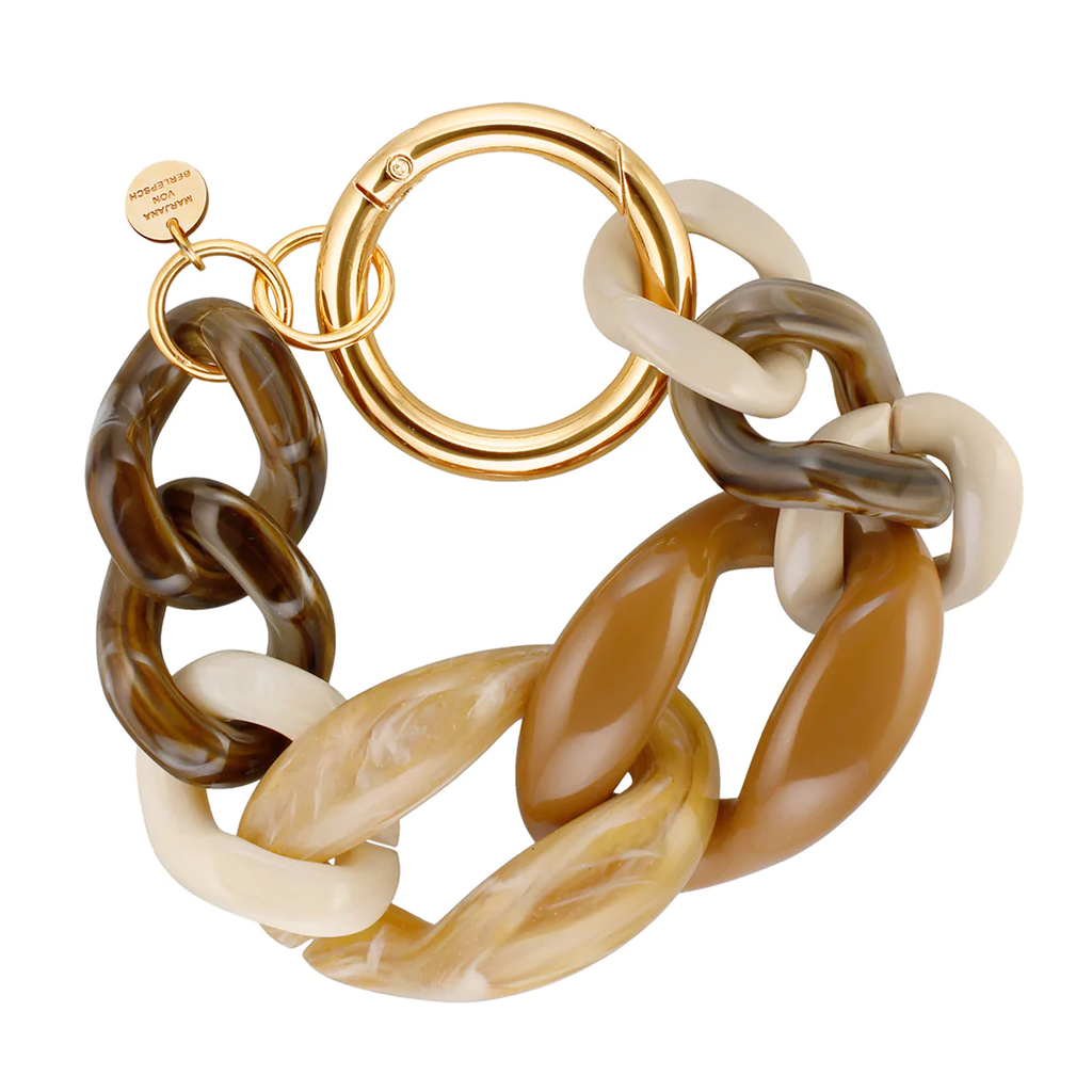 Jupiter bracelet 2025